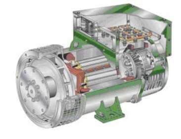 平坝发电机内部结构图